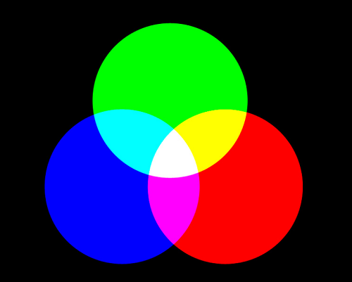 同人誌印刷　RGB